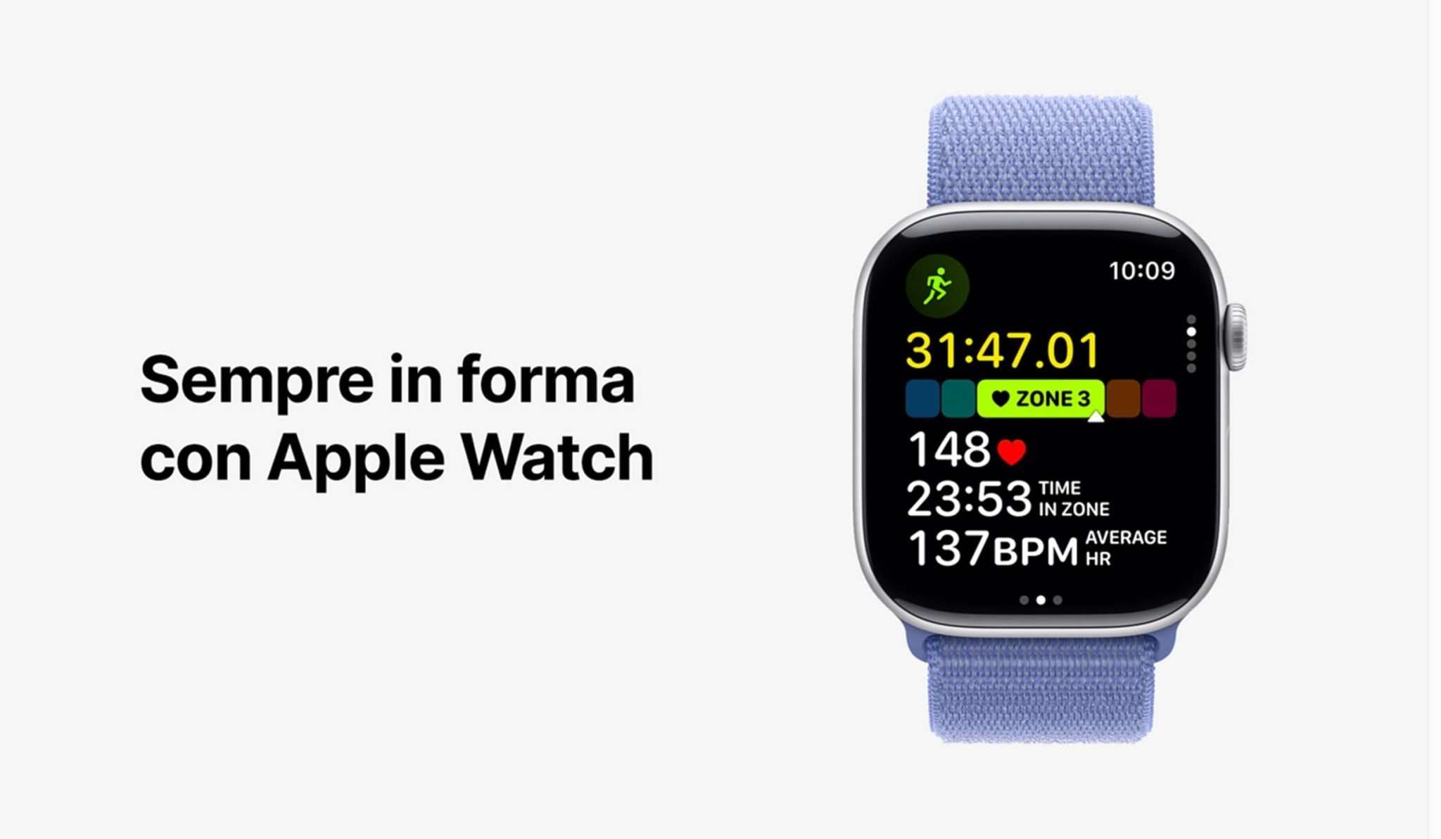 Apple Watch: Più di Un Semplice Orologio